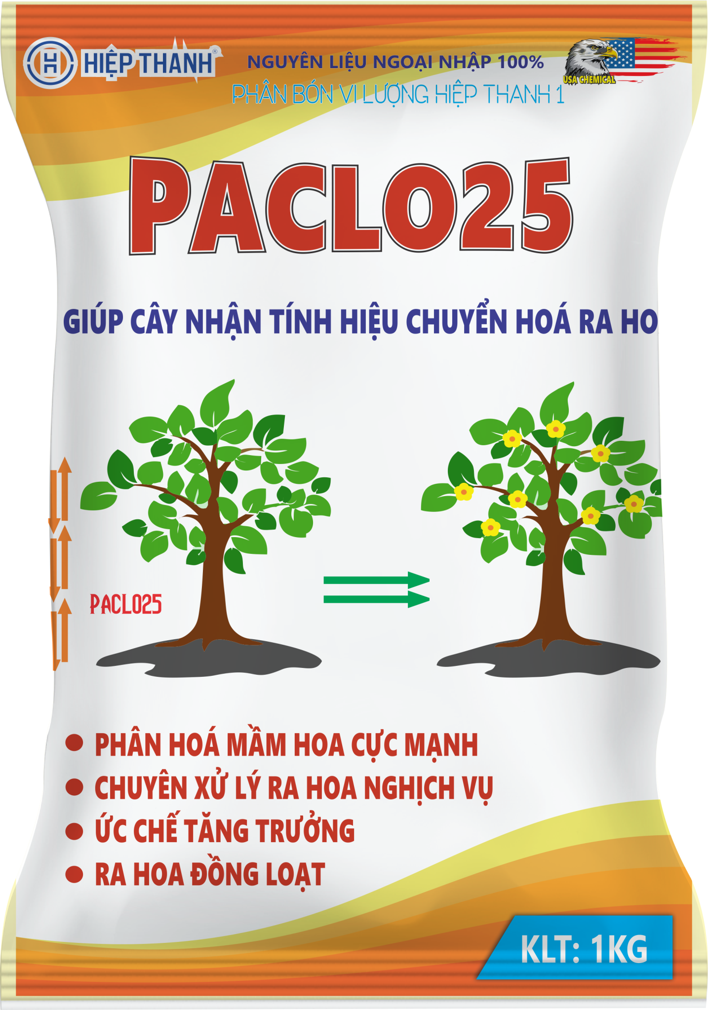 CÔNG TY CỔ PHẦN HIỆP THANH GROUP